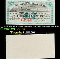 Civil War Era Boston, Hartford & Erie Railroad $35