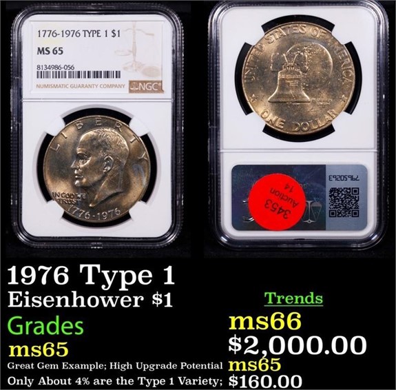 Key Date Coins Spectacular Timed Auction 14.5