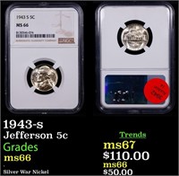 NGC 1943-s Jefferson Nickel 5c Graded ms66 By NGC