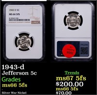 NGC 1943-d Jefferson Nickel 5c Graded ms66 5fs By