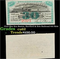 Civil War Era Boston, Hartford & Erie Railroad $35