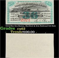 Civil War Era Boston, Hartford & Erie Railroad $35