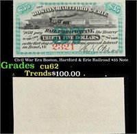 Civil War Era Boston, Hartford & Erie Railroad $35