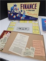1936 Finance & Fortune Appears Complete