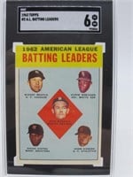 1963 TOPPS #2 A.L.BATTING LEADERS 6 EX NM SGC CARD