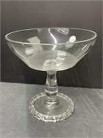 Uranium Glass Pedestal Bowl