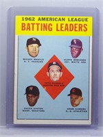 Mickey Mantle 1963 Topps Batting Leaders - Sharp