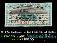 Civil War Era Boston, Hartford & Erie Railroad $35