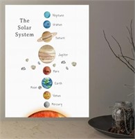 Decorate Wall Print, Canvas Poster, Solar System