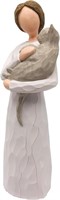 $19  Cat Sympathy Gift  Hand-Painted Angel Figurin