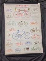 French inspired bicycle poster (20in x 28in)