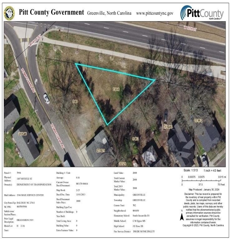 NCDOT Residue Properties Round 1