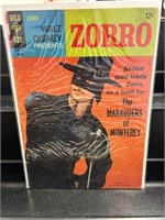 1959 12 Cent Zorro Comic Book-March