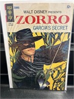 12 Cent Zorro Comic Book-December