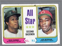 Rod Carew & Joe Morgan All Star 2nd Basemen 1974