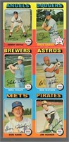Uncut Sheet of 1975 Topps Baseball Cards
