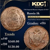 1765 ??? Imperial Russia 5 Kopeks Ancient C# 59.7