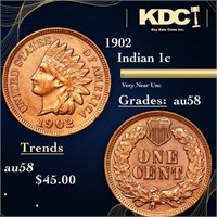 1902 Indian Cent 1c Grades Choice AU/BU Slider