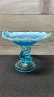 Northwood Blue Dolphin Pedestal Compote 5" High X