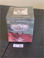 Diamond Point Candy Dish