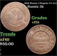1898 Russia 3 Kopeks Y# 11.2 Grades vf++
