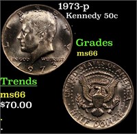 1973-p Kennedy Half Dollar 50c Grades GEM+ Unc