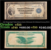 1918 FR-721 $1 National Currency Grades vf+