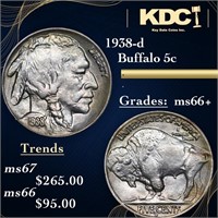 1938-d Buffalo Nickel 5c Grades GEM++ Unc