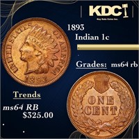 1893 Indian Cent 1c Grades Choice Unc RB