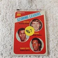 1971-72 Topps Basketball ABA Scoring Leaders