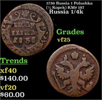 1736 Russia 1 Polushka (1/4 Kopek) KM# 187 Grades