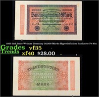 1923 2nd Issue Weimar Germany 20,000 Marks Hyperin