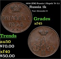 1858 (EM) Russia 1 Kopek Y# 3.1 Grades xf+