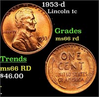 1953-d Lincoln Cent 1c Grades GEM+ Unc RD