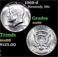 1969-d Kennedy Half Dollar 50c Grades GEM+ Unc