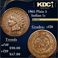 1865 Indian Cent Plain 5 1c Grades vf++