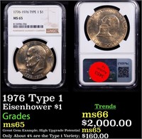 ***Auction Highlight*** NGC 1976 Type 1 Eisenhower
