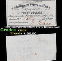 1861 Confederate States Forty Dollars Note Graded