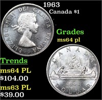 1963 Canada Silver Dollar 1 Grades Choice Unc PL