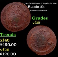 1763 (MM) Russia 5 Kopeks C# 59.6 Grades vf++