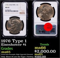***Auction Highlight*** NGC 1976 Type 1 Eisenhower