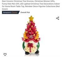 MSRP $10 LED Christmas Tree Gnome