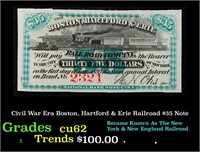 Civil War Era Boston, Hartford & Erie Railroad $35