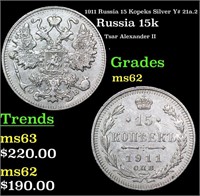 1911 Russia 15 Kopeks Silver Y# 21a.2 Grades Selec