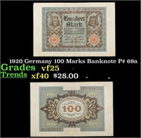 1920 Germany 100 Marks Banknote P# 69a Grades vf+