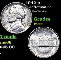 1942-p Jefferson Nickel 5c Grades GEM+ Unc