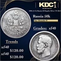 1896 (A G) Russia 50 Kopeks Silver Y# 58.2 Grades