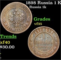 1898 Russia 1 Kopek Y# 9.2 Grades vf++