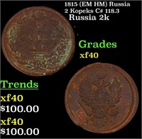 1815 (EM HM) Russia 2 Kopeks C# 118.3 Grades xf