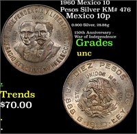 1960 Mexico 10 Pesos Silver KM# 476 Grades Brillia
